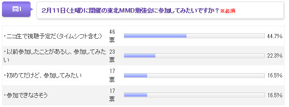 Mmd勉強会 まゆたま雑記